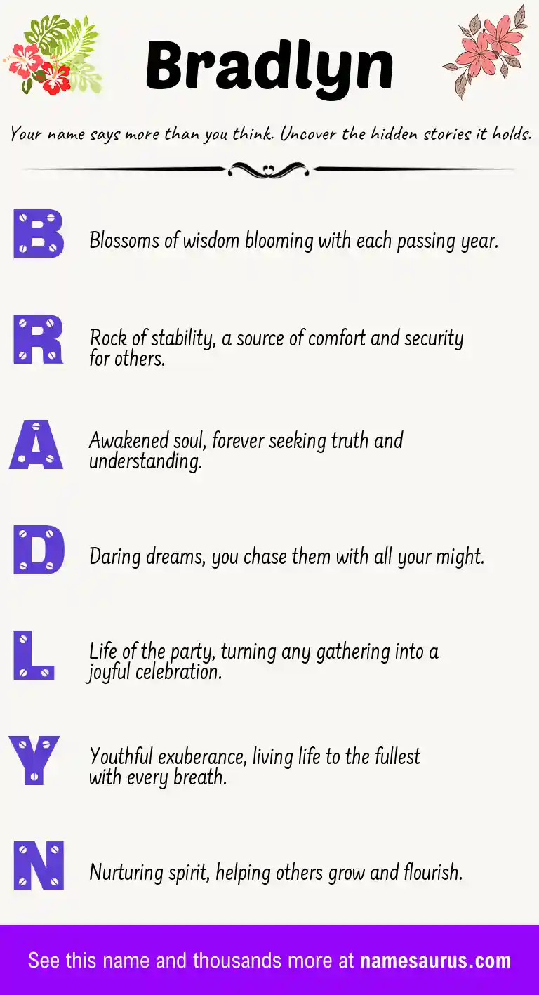 Acrostic poem about Bradlyn.