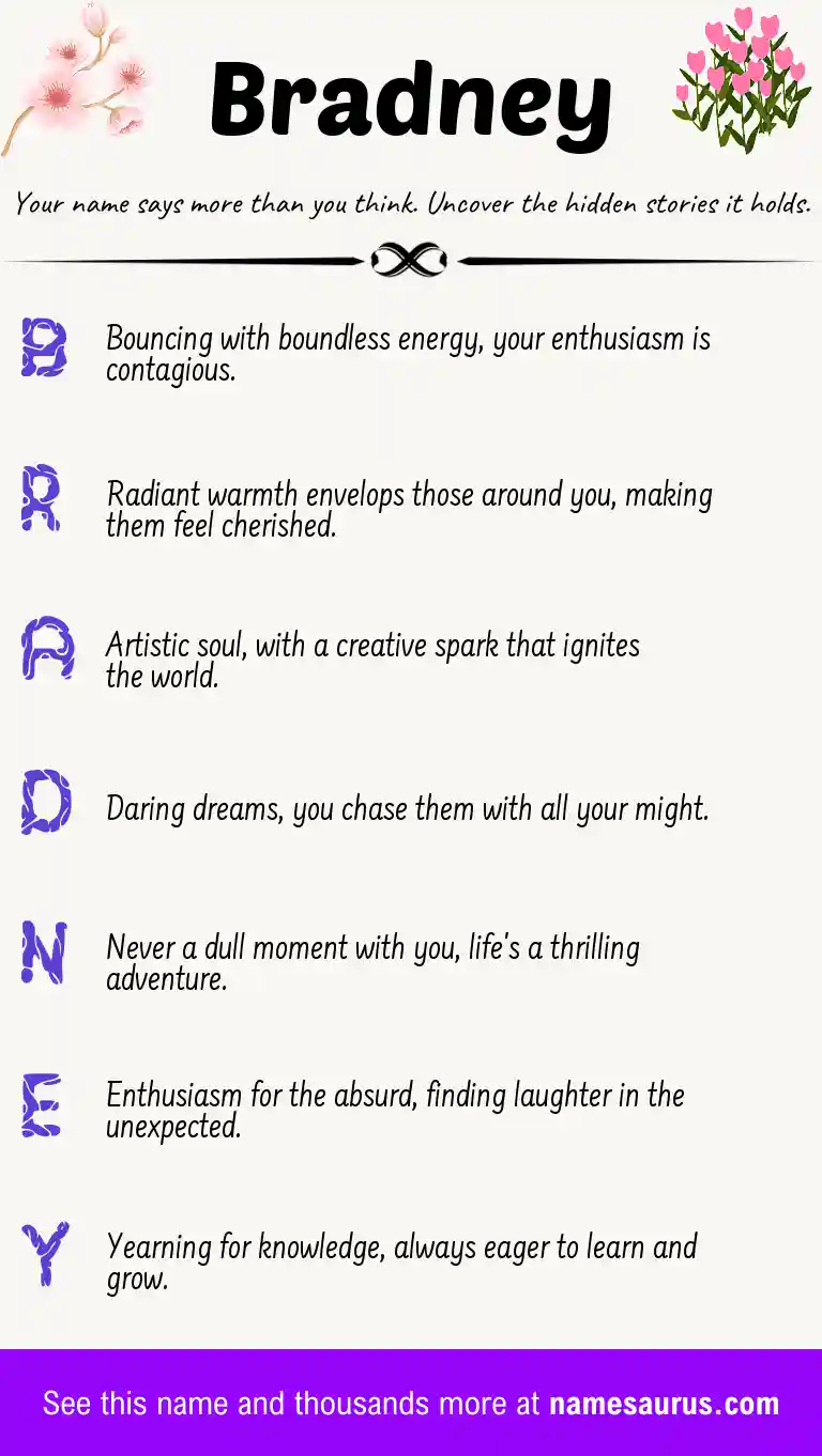 Acrostic poem about Bradney.