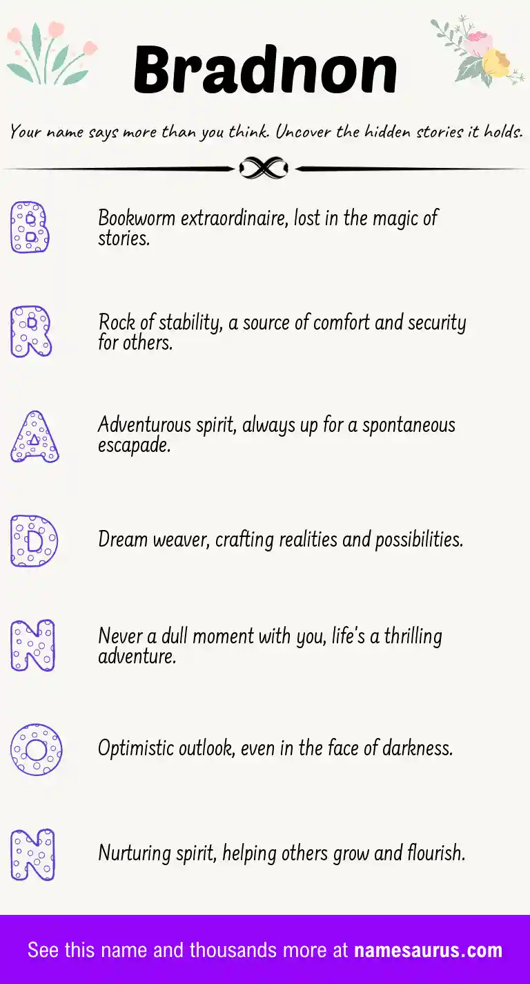 Acrostic poem about Bradnon.