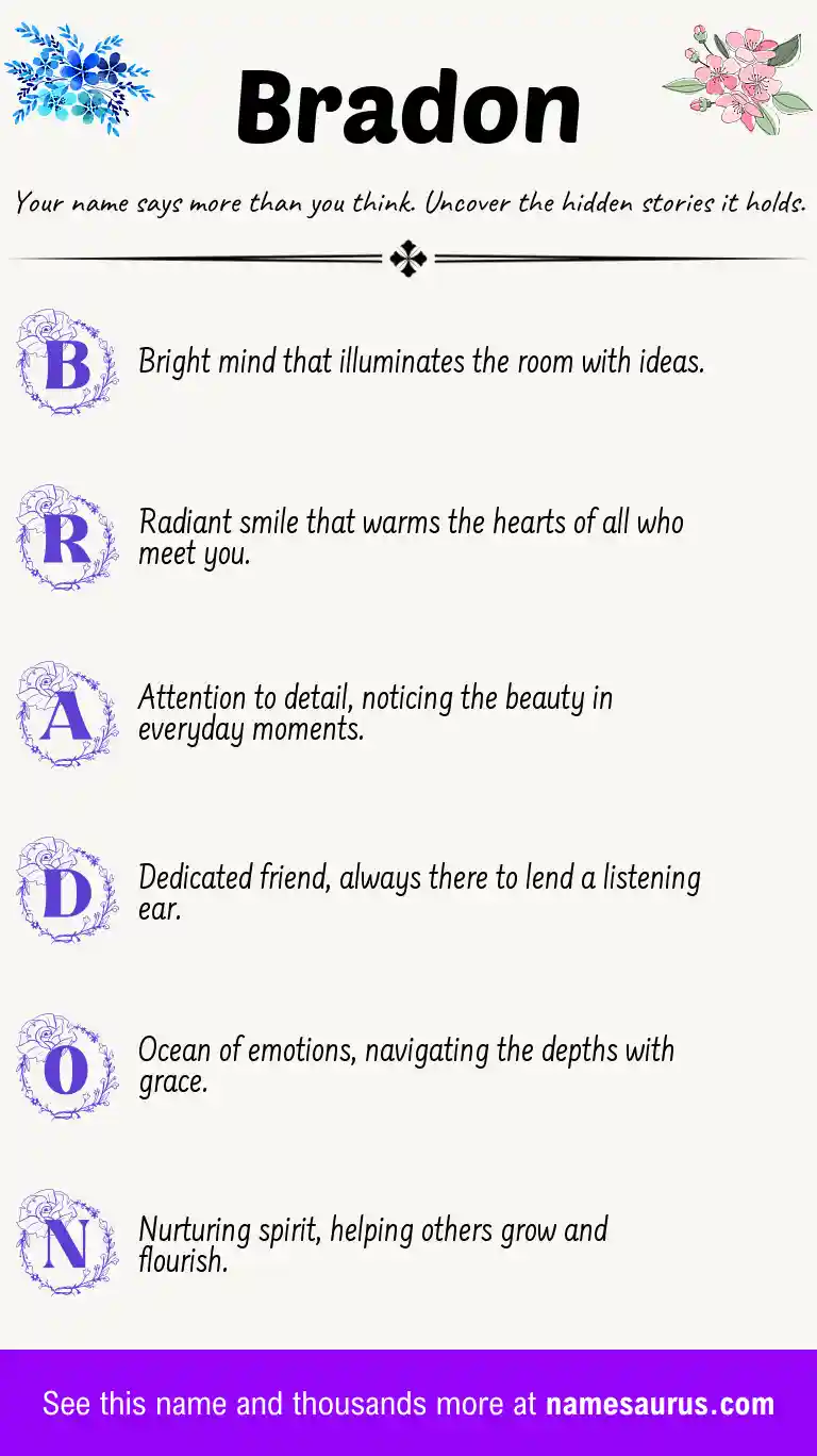 Acrostic poem about Bradon.