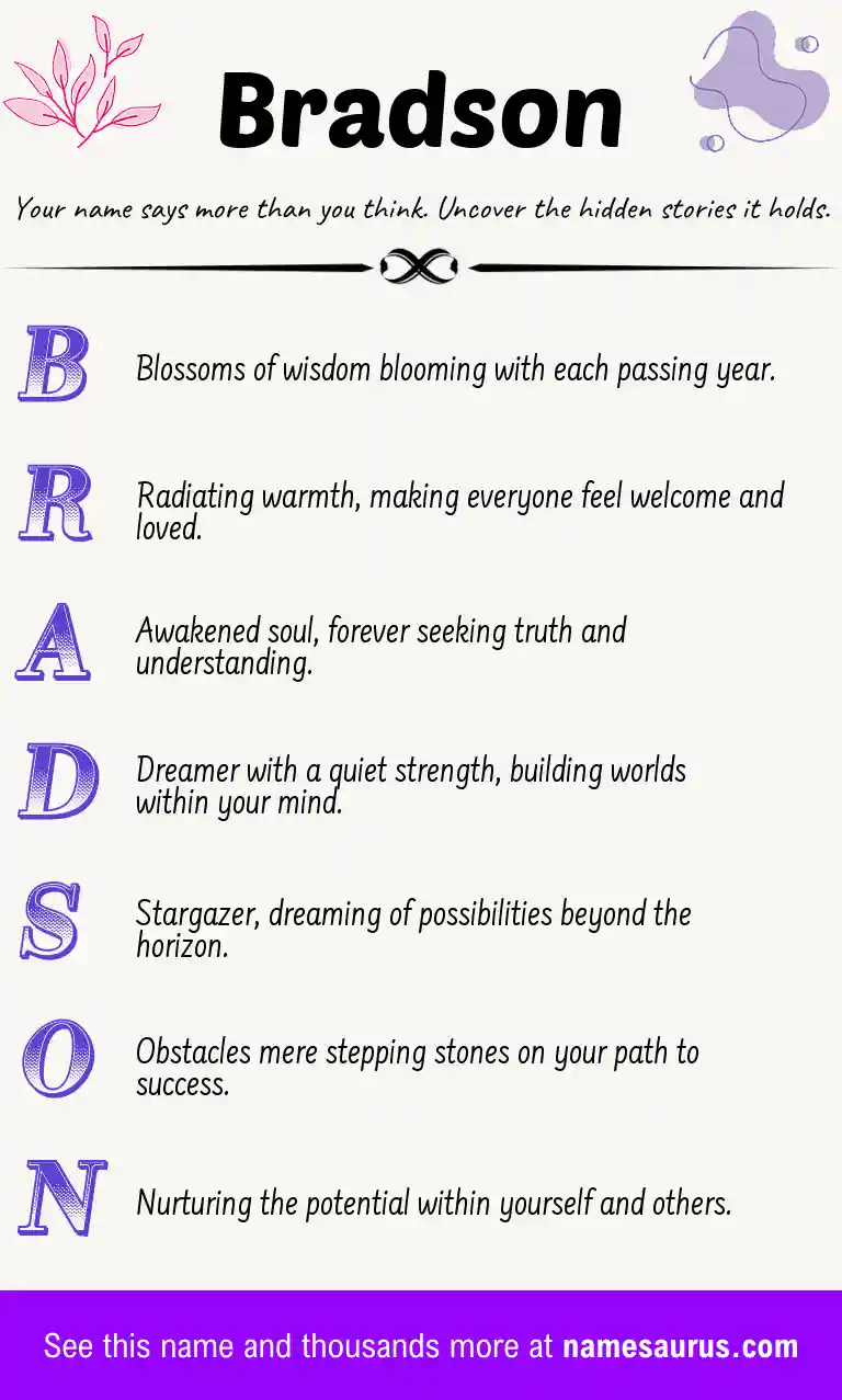 Acrostic poem about Bradson.