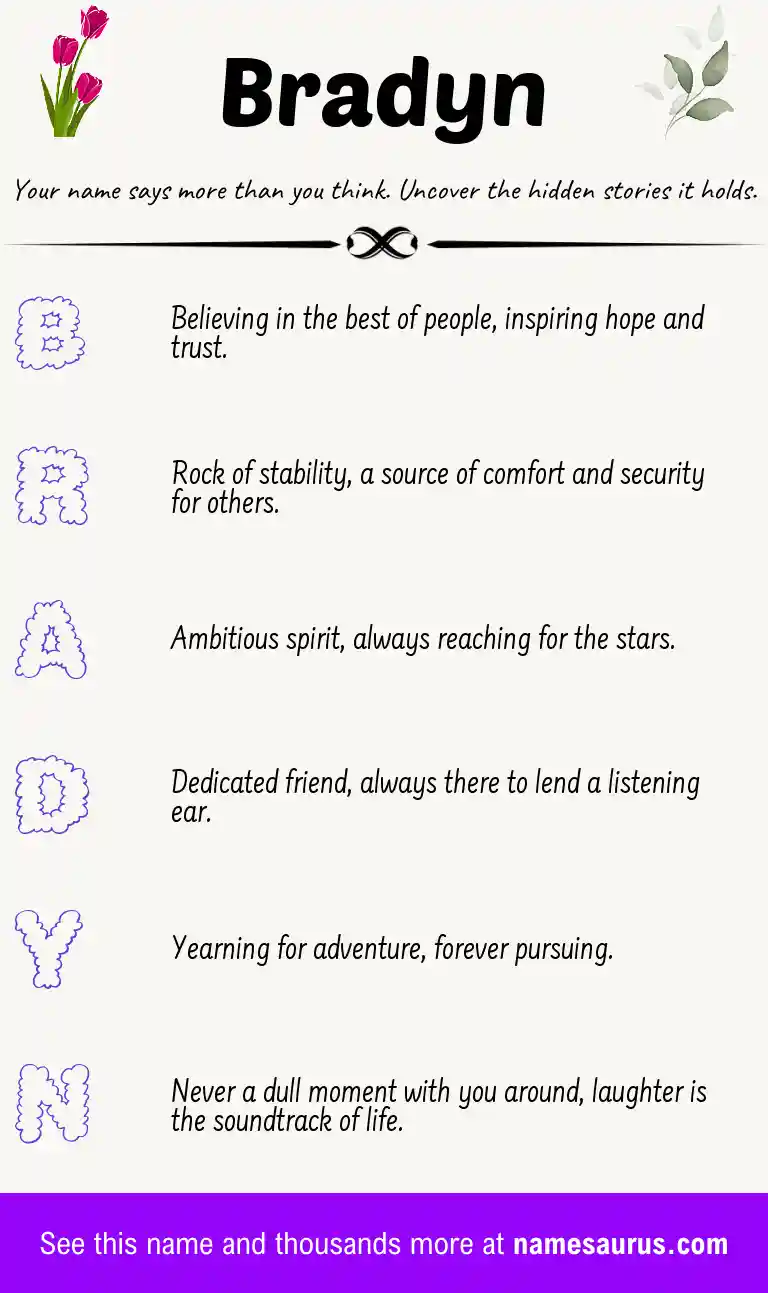 Acrostic poem about Bradyn.