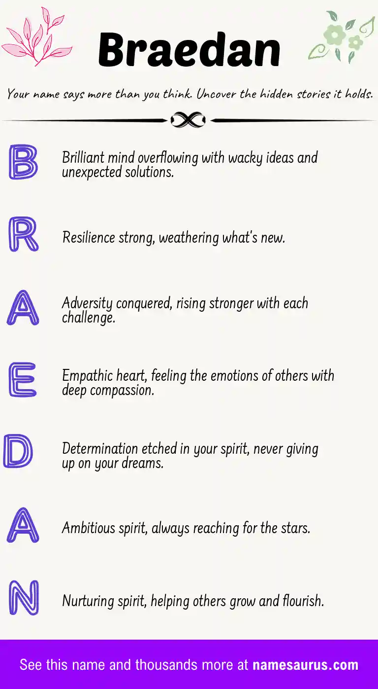 Acrostic poem about Braedan.