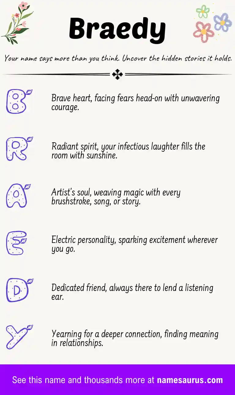 Acrostic poem about Braedy.