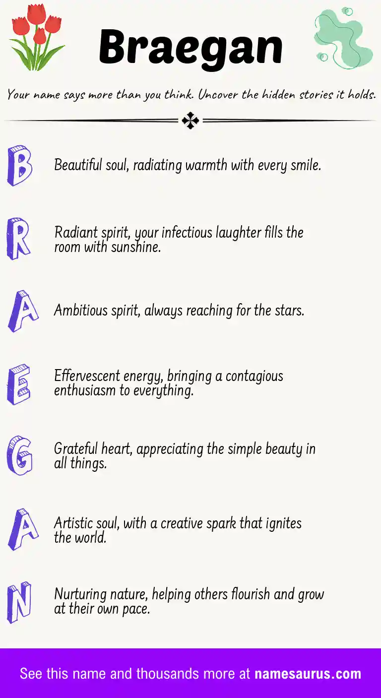 Acrostic poem about Braegan.