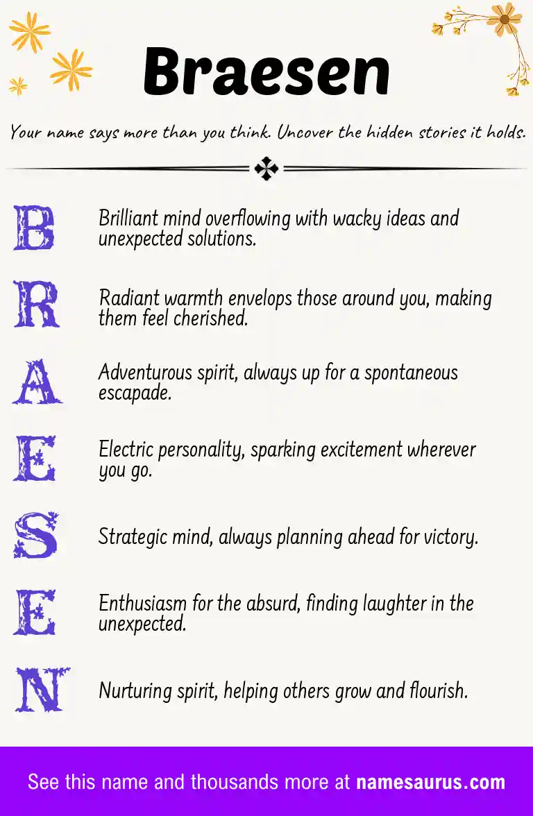 Acrostic poem about Braesen.