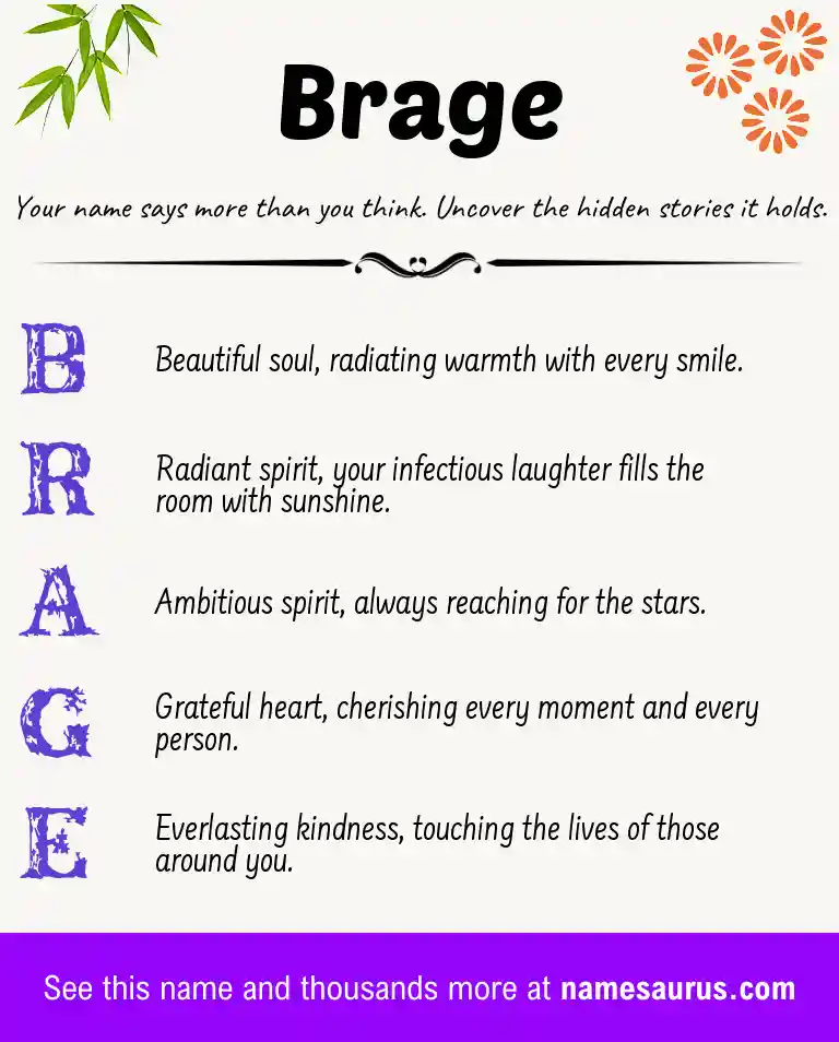 Acrostic poem about Brage.
