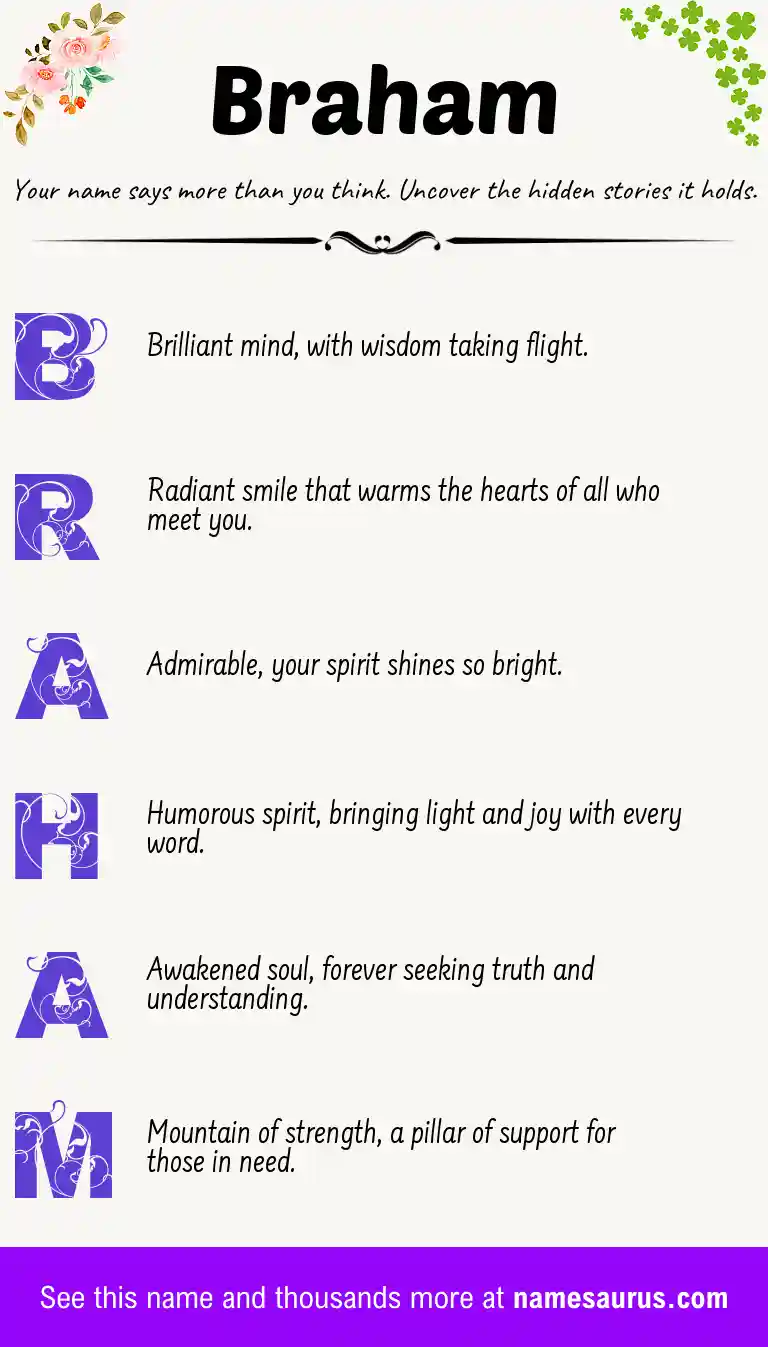 Acrostic poem about Braham.