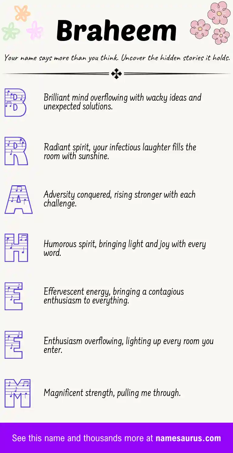 Acrostic poem about Braheem.