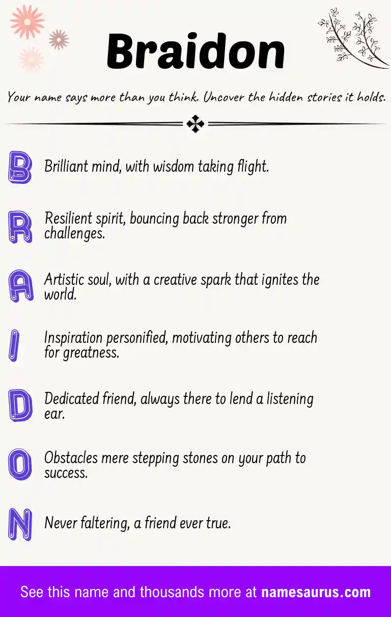 Acrostic poem about Braidon.
