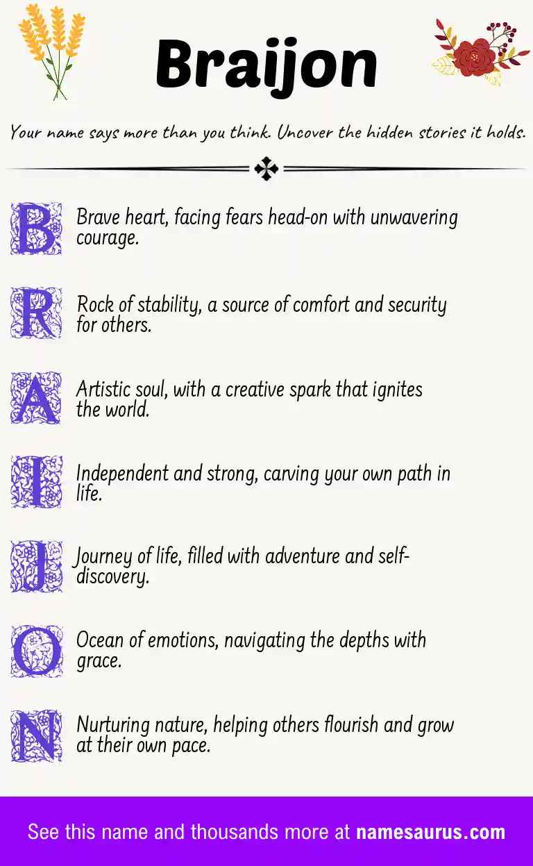 Acrostic poem about Braijon.