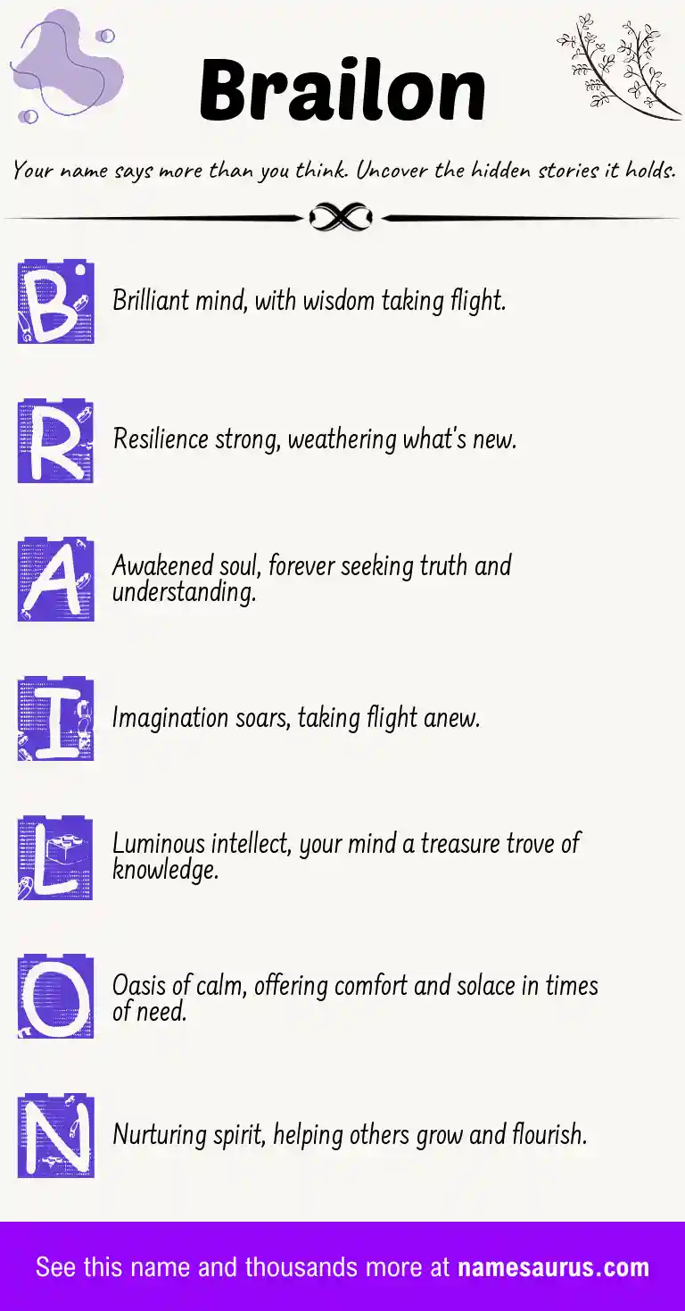 Acrostic poem about Brailon.