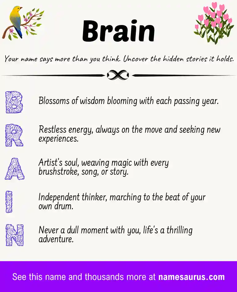 Acrostic poem about Brain.