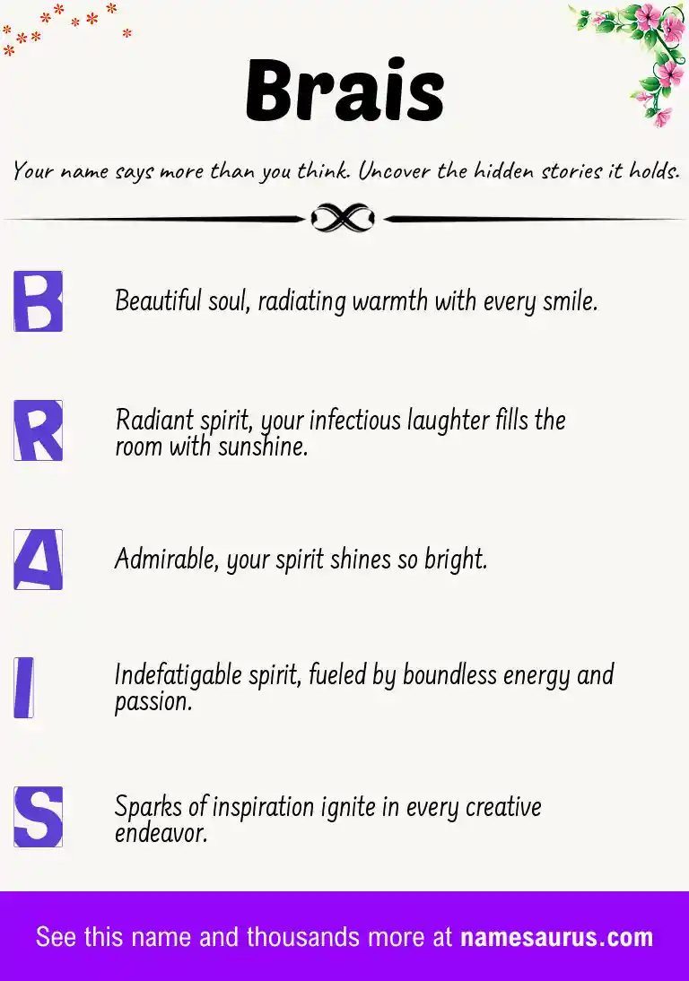 Acrostic poem about Brais.