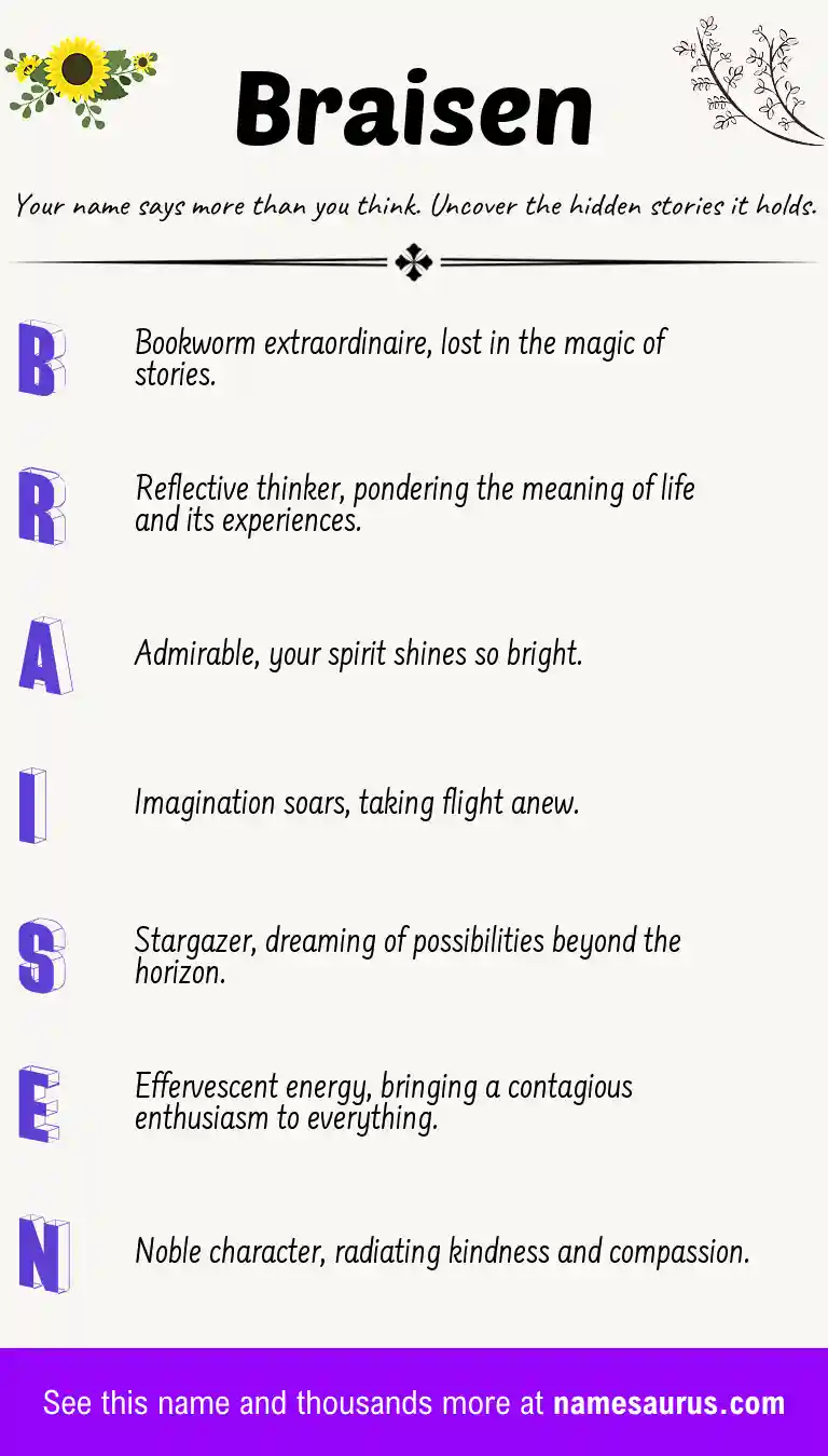 Acrostic poem about Braisen.