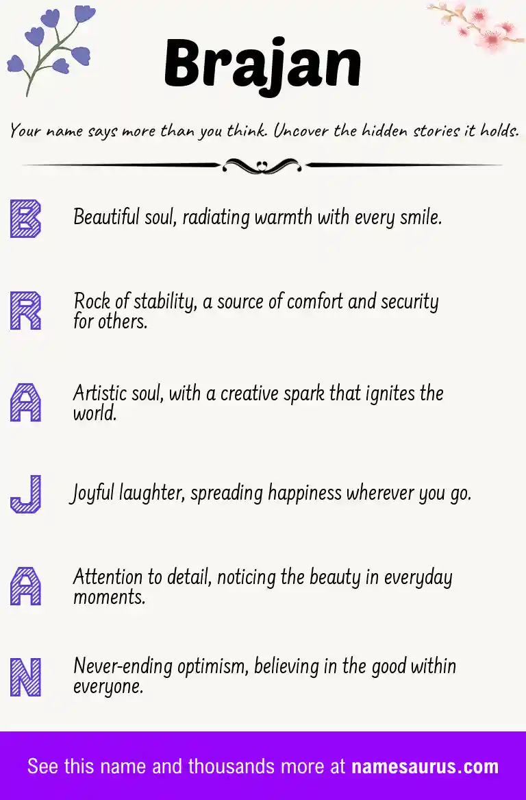 Acrostic poem about Brajan.