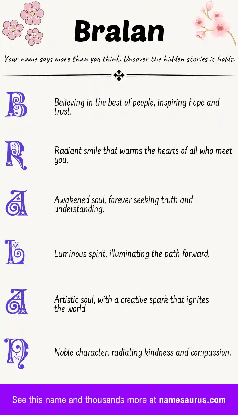 Acrostic poem about Bralan.