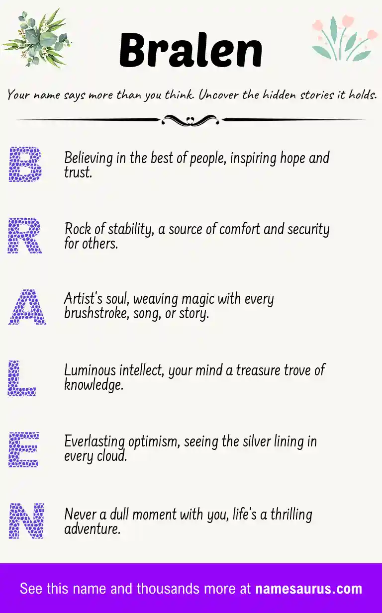 Acrostic poem about Bralen.