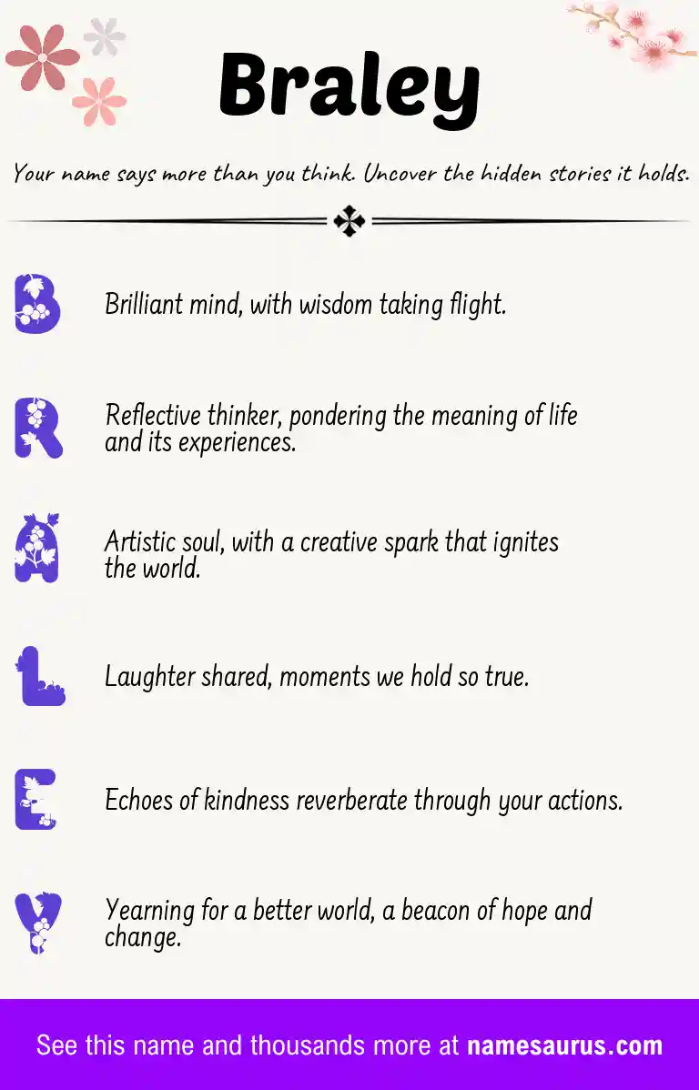 Acrostic poem about Braley.