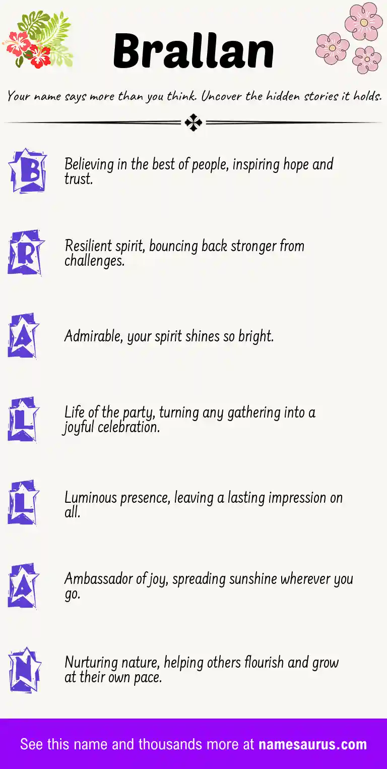 Acrostic poem about Brallan.