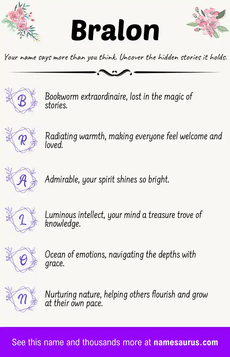Acrostic poem about Bralon.