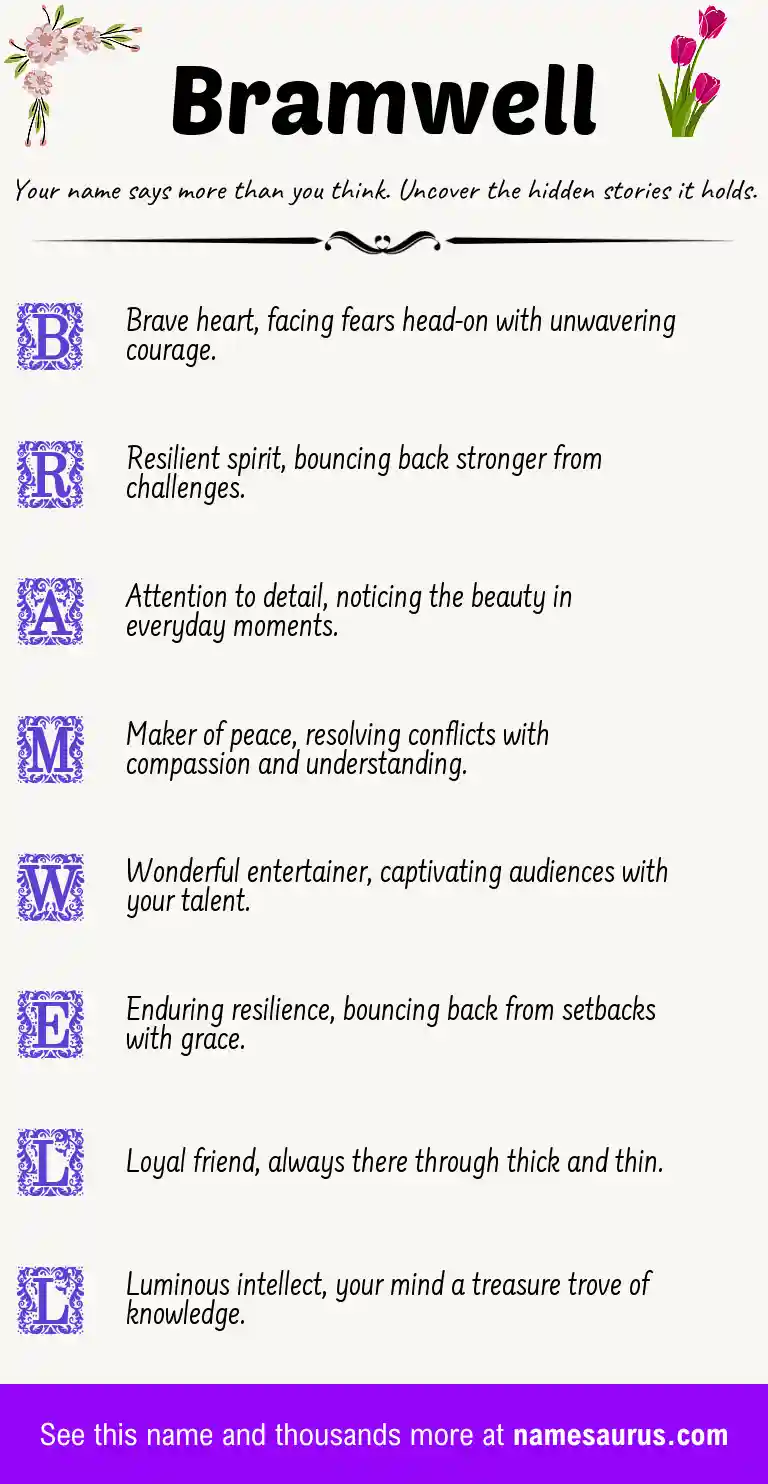 Acrostic poem about Bramwell.