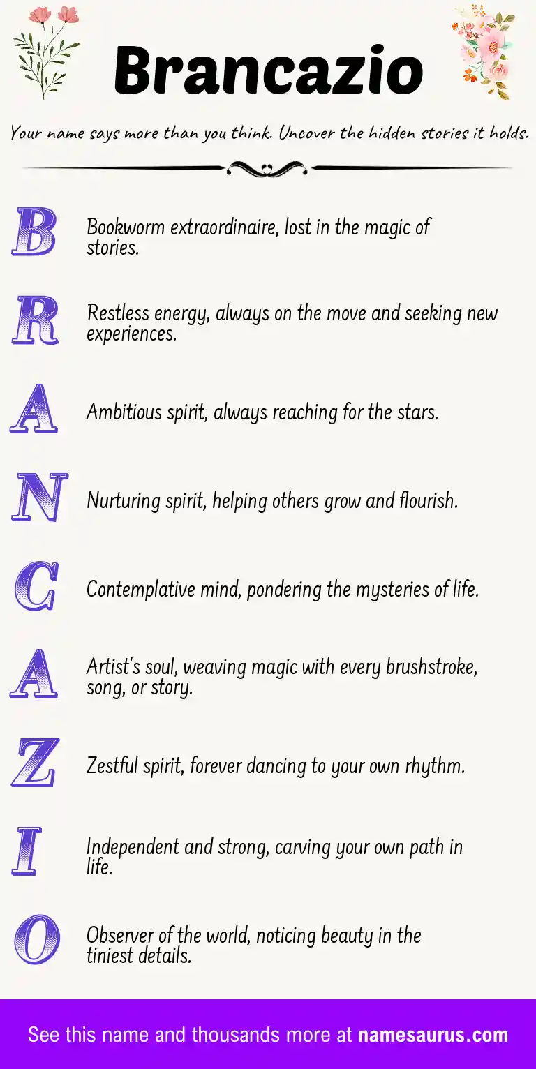 Acrostic poem about Brancazio.