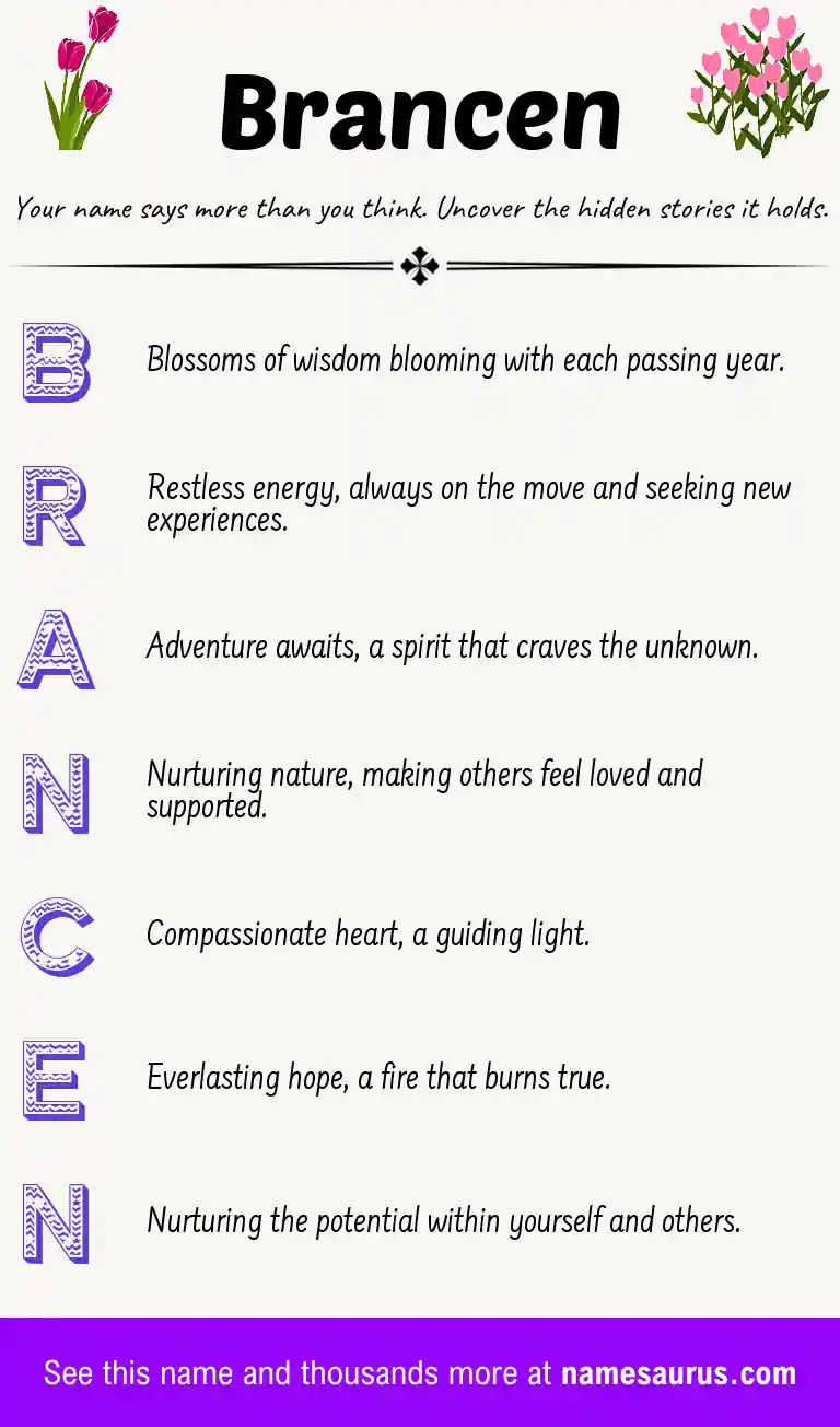 Acrostic poem about Brancen.
