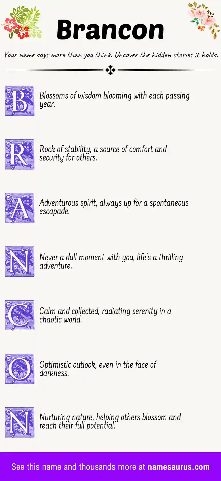 Acrostic poem about Brancon.