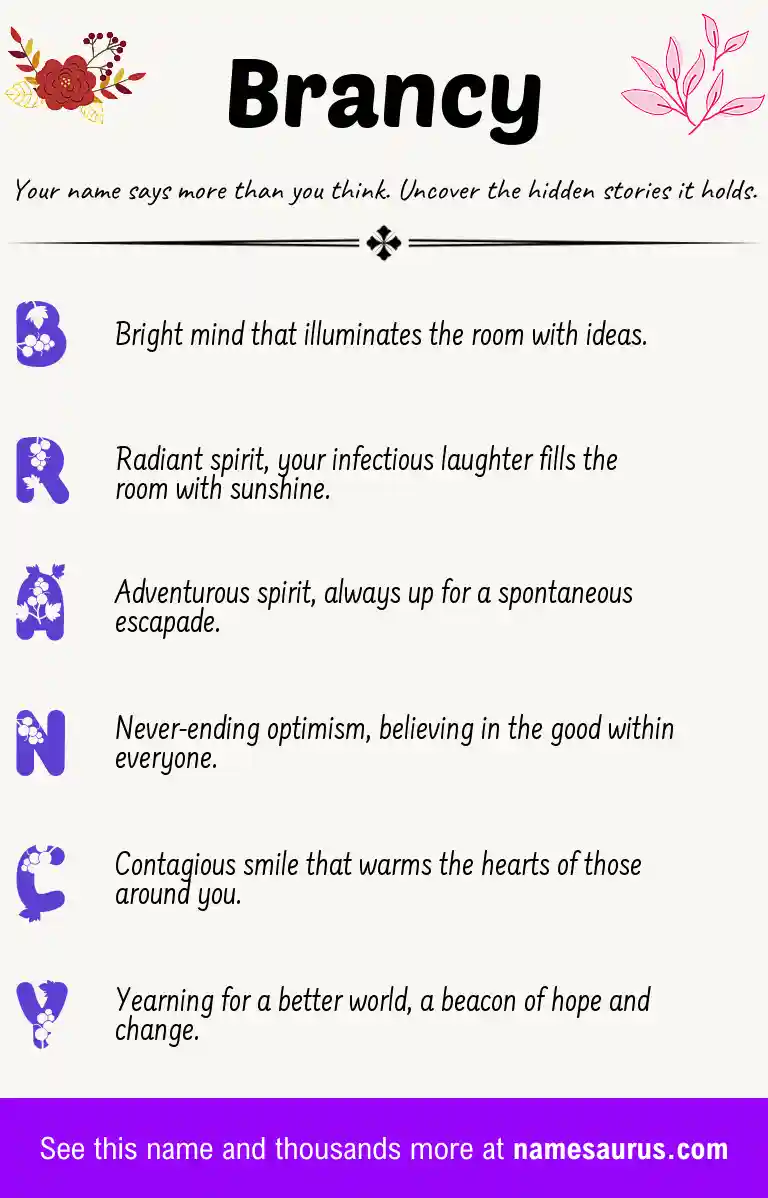 Acrostic poem about Brancy.