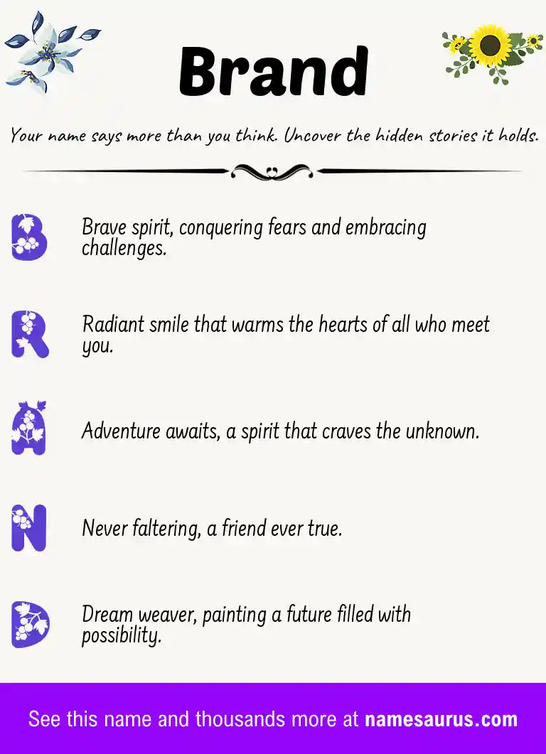 Acrostic poem about Brand.