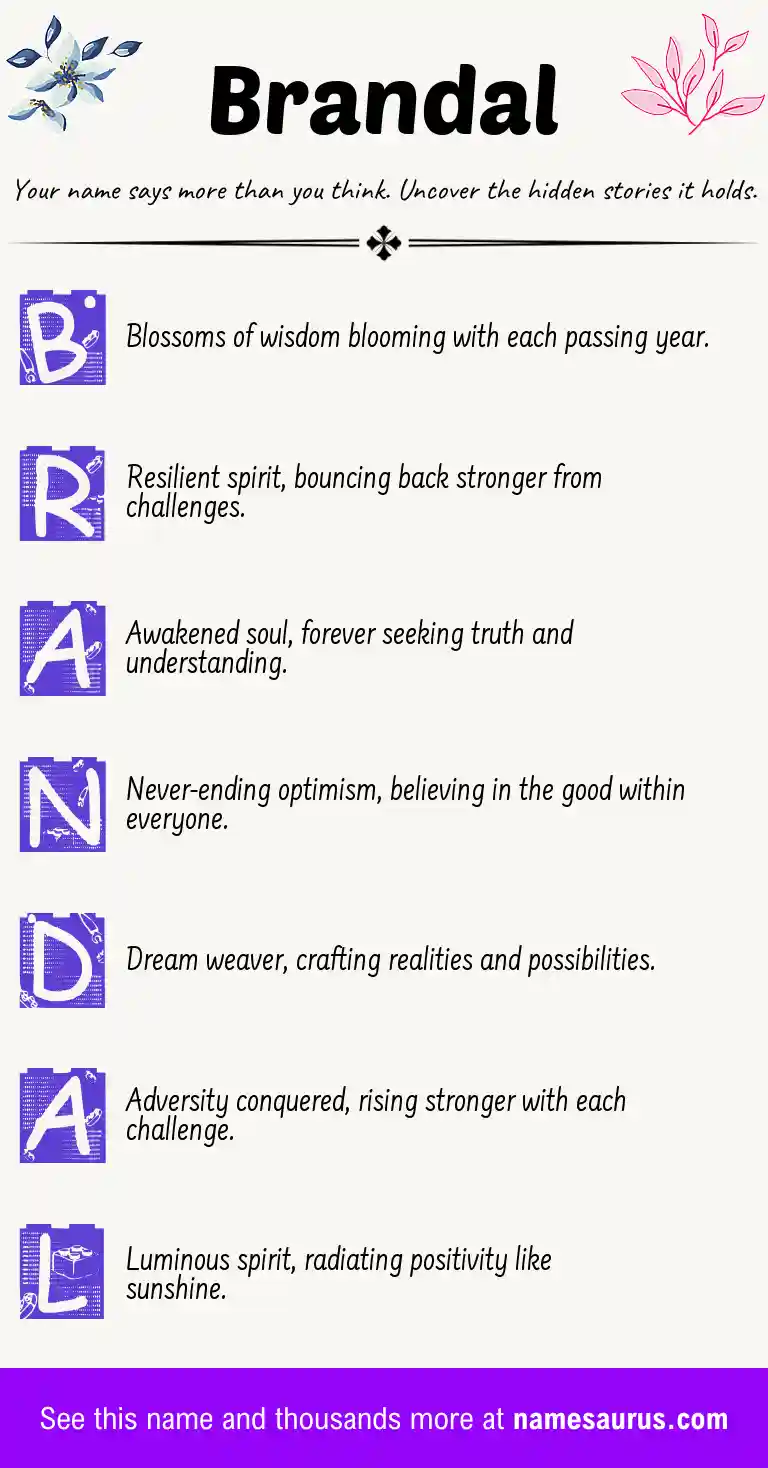 Acrostic poem about Brandal.