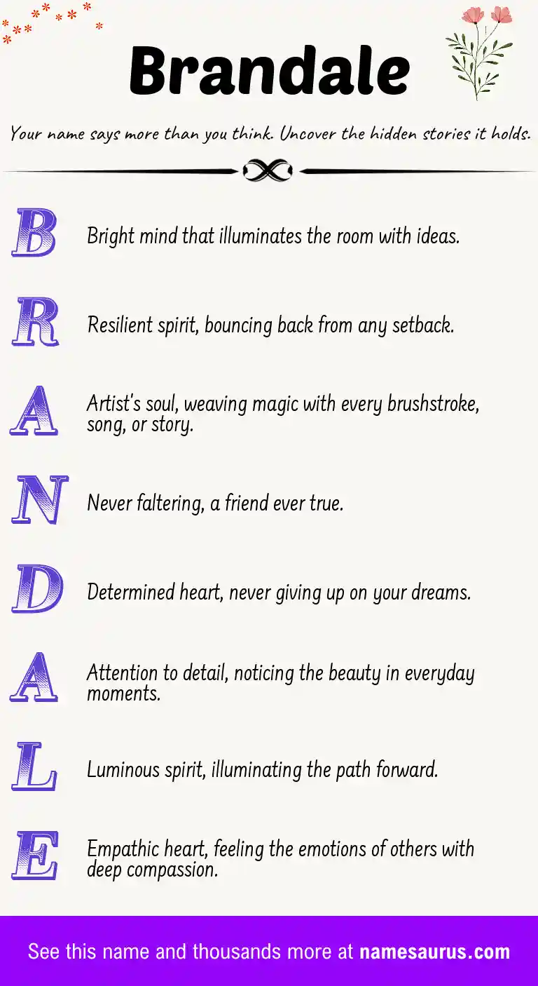 Acrostic poem about Brandale.