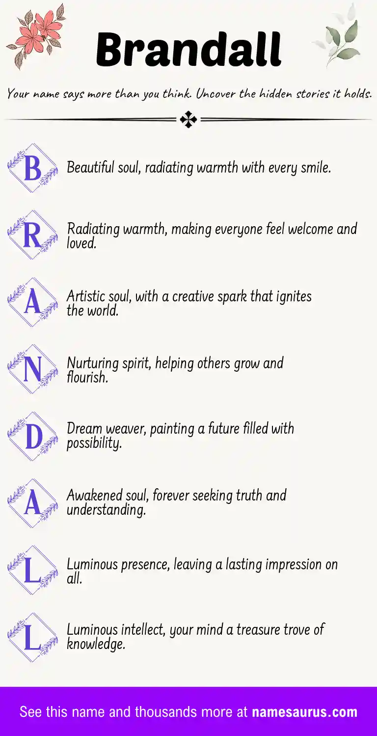 Acrostic poem about Brandall.