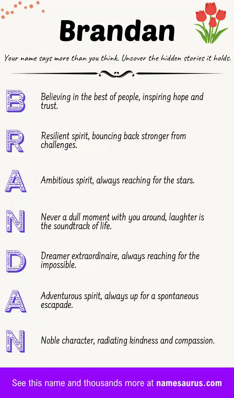 Acrostic poem about Brandan.