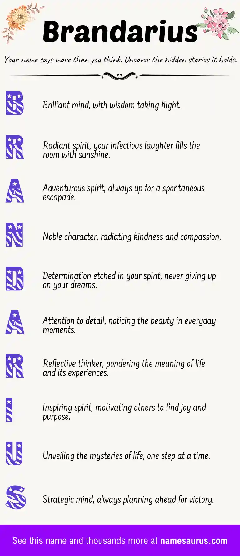 Acrostic poem about Brandarius.