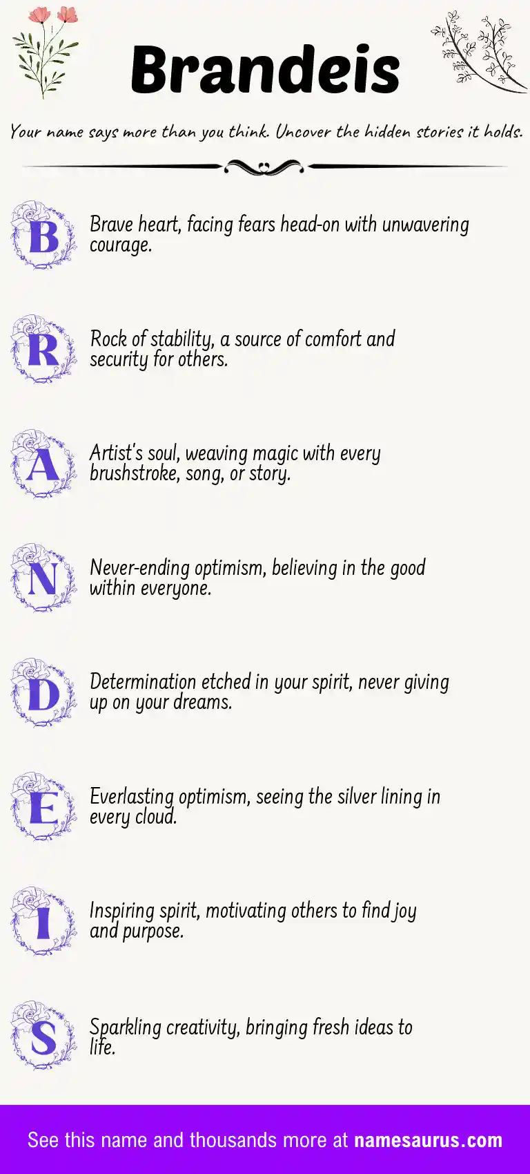 Acrostic poem about Brandeis.