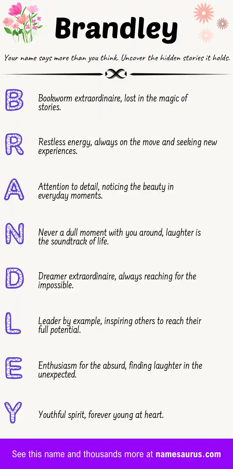 Acrostic poem about Brandley.