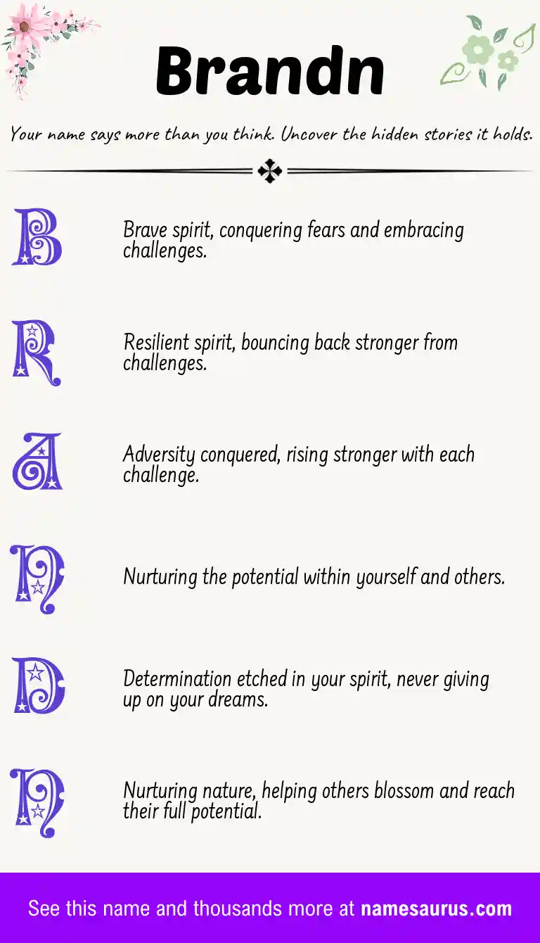 Acrostic poem about Brandn.