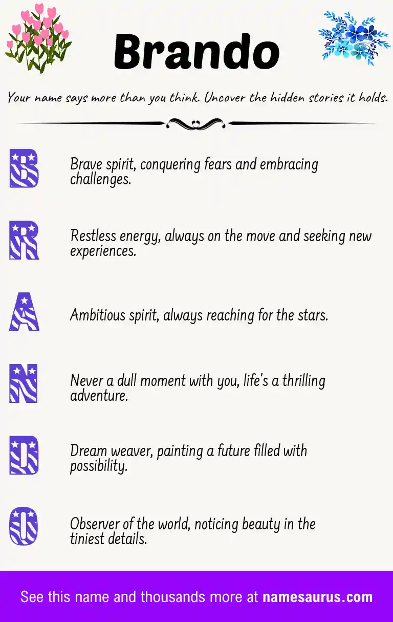 Acrostic poem about Brando.
