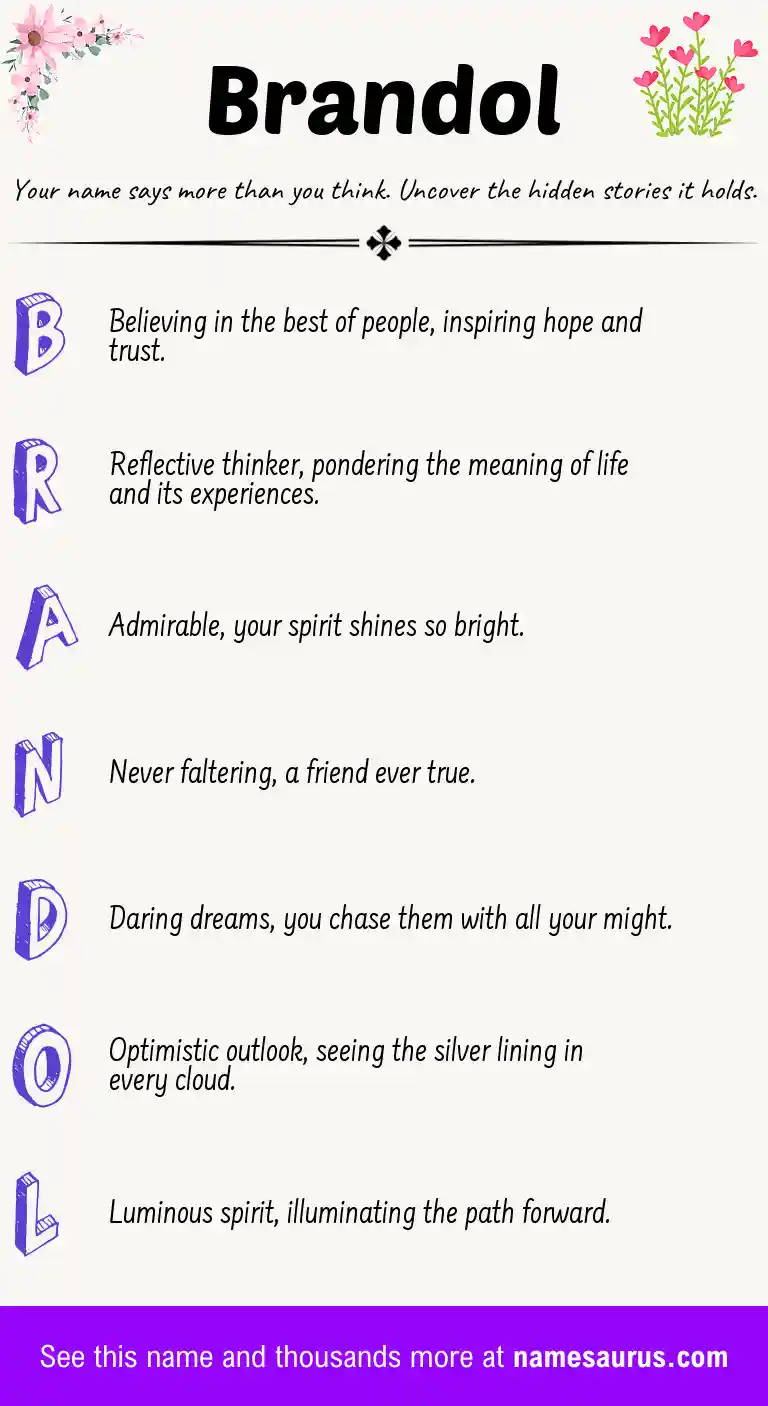 Acrostic poem about Brandol.