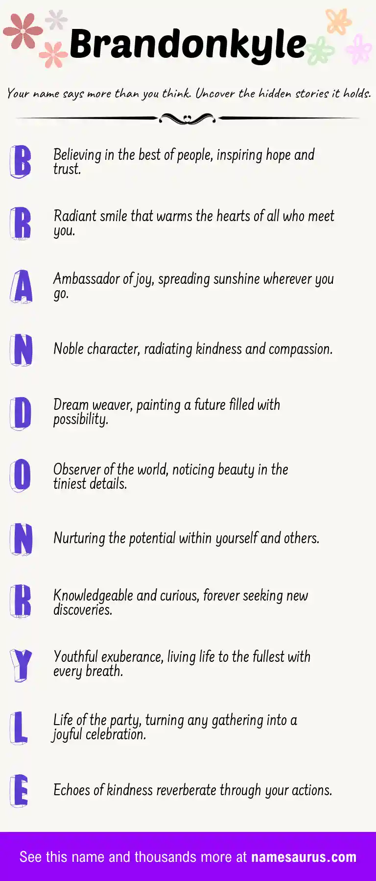 Acrostic poem about Brandonkyle.