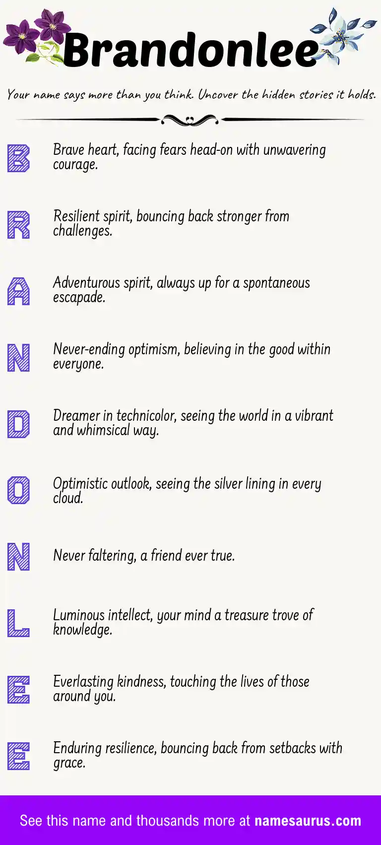 Acrostic poem about Brandonlee.