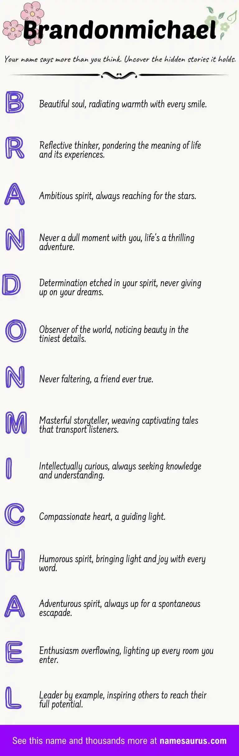 Acrostic poem about Brandonmichael.