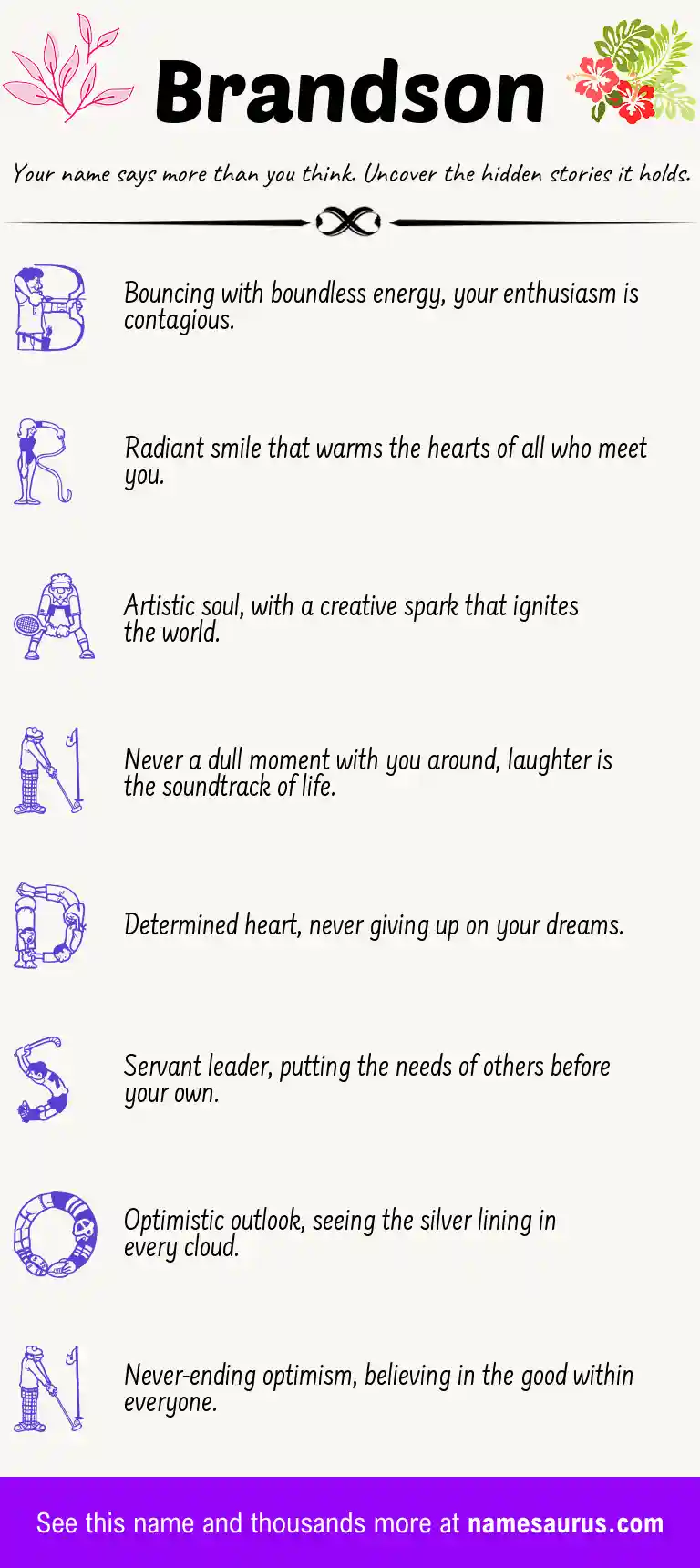 Acrostic poem about Brandson.