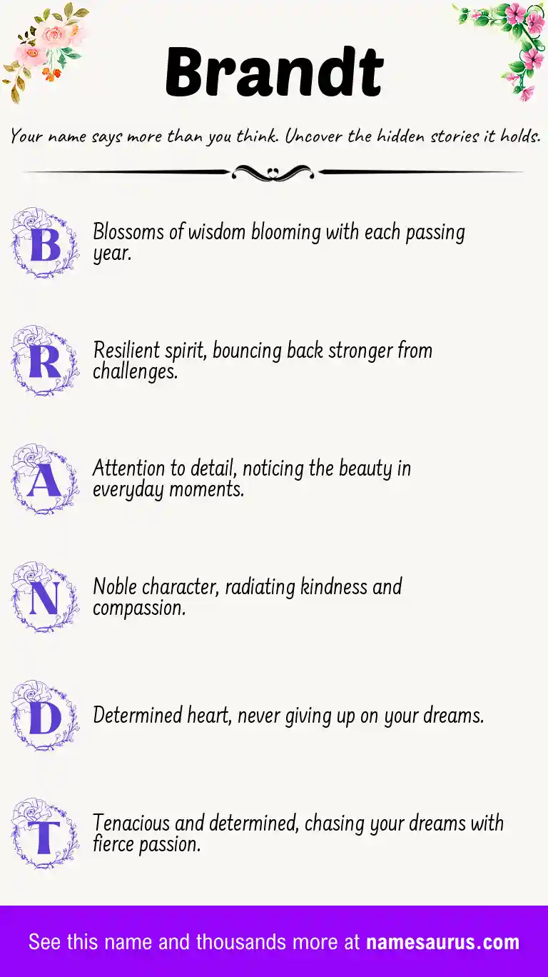 Acrostic poem about Brandt.