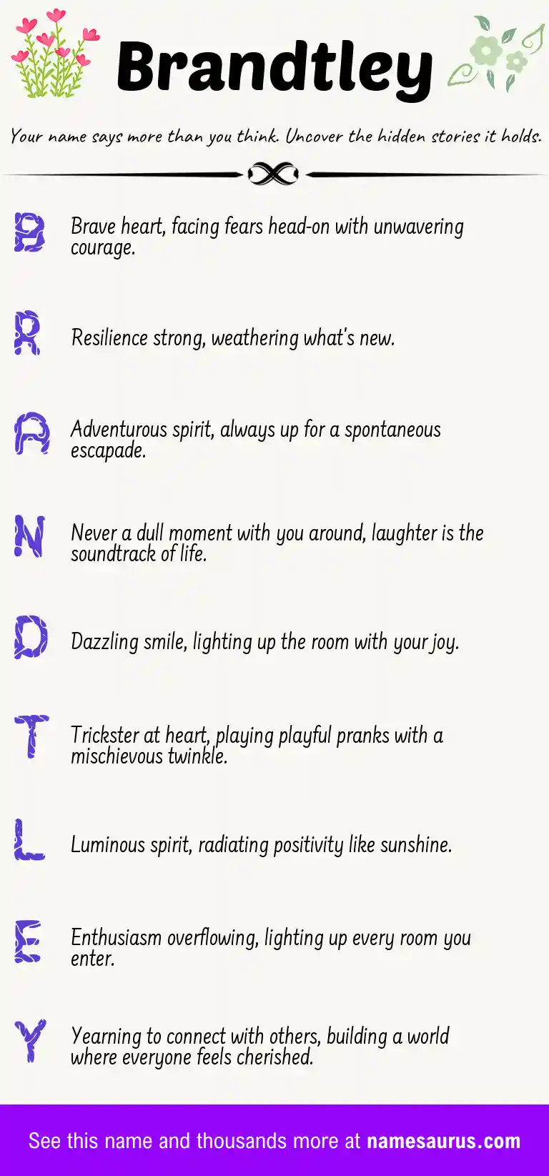 Acrostic poem about Brandtley.
