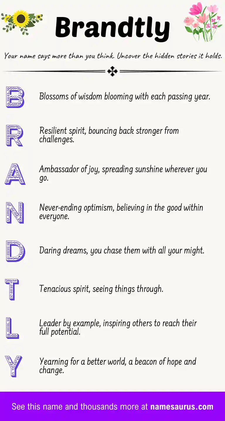 Acrostic poem about Brandtly.