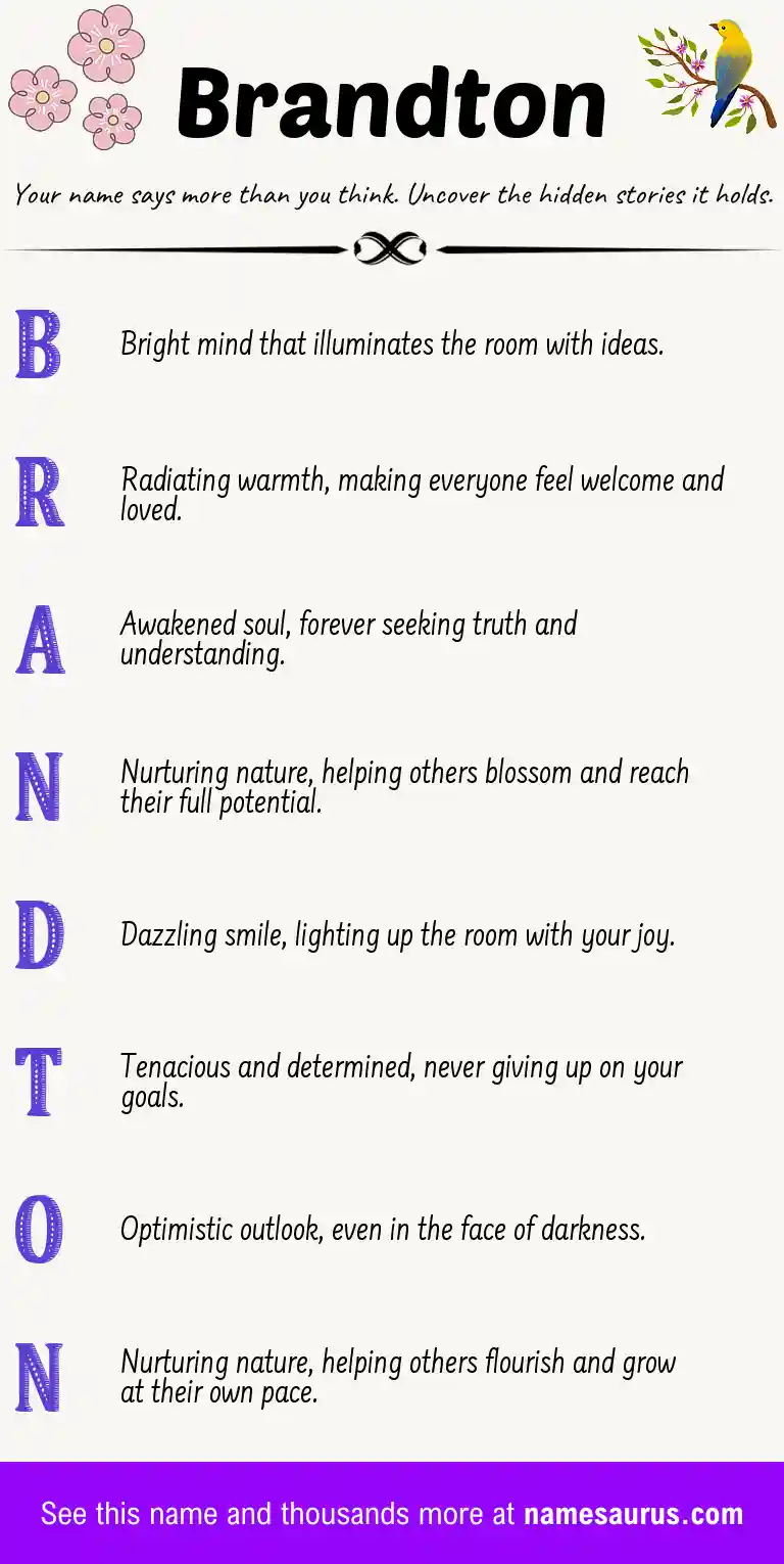 Acrostic poem about Brandton.