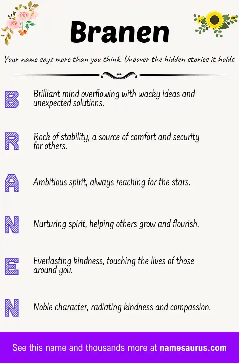 Acrostic poem about Branen.